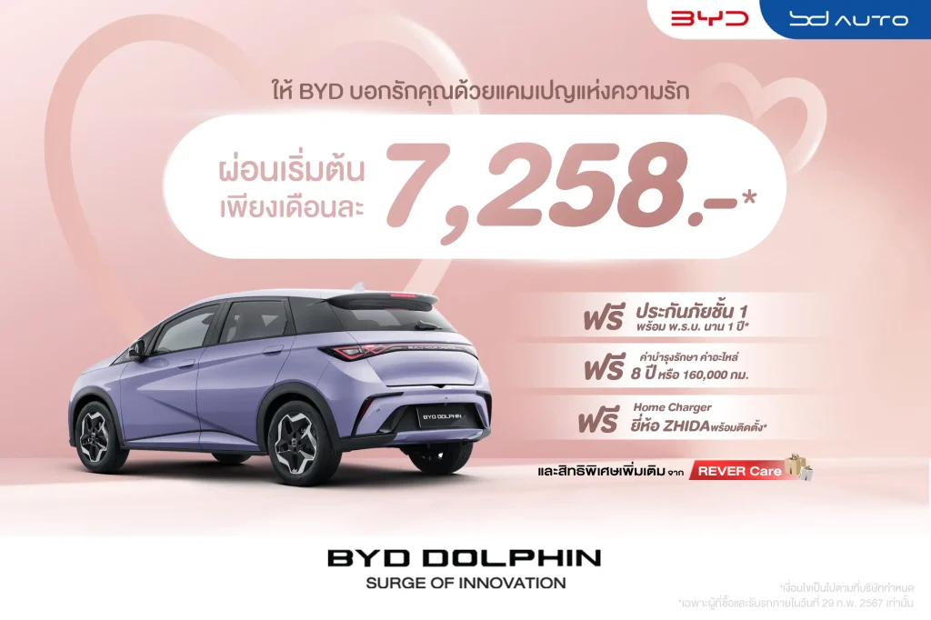คู่มือซื้อรถคันแรก มือใหม่ต้องรู้ เลือกยังไงให้คุ้มที่สุด 3 คู่มือการเลือกซื้อรถยนต์คันแรก เคล็ดลับสำหรับมือใหม่