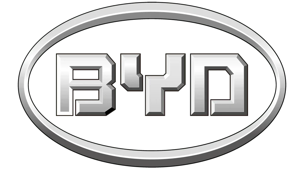 ประวัติความเป็นมาของโลโก้ BYD (Build Your Dreams)