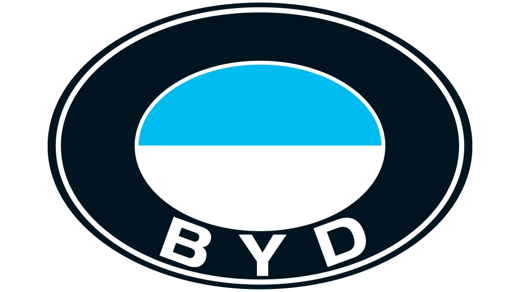 History of the BYD logo (Build Your Dreams)