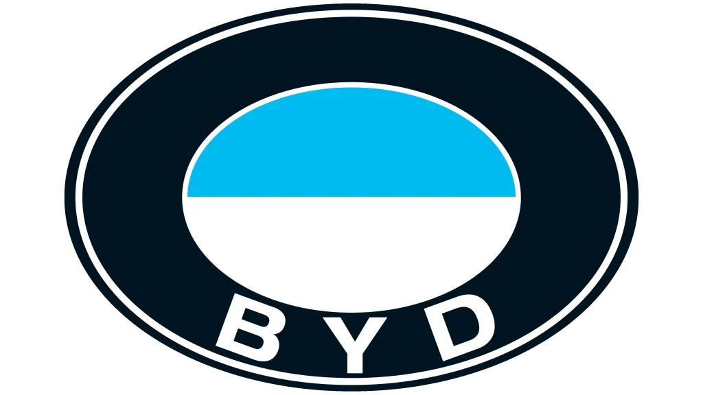 ประวัติความเป็นมาของโลโก้ BYD (Build Your Dreams)