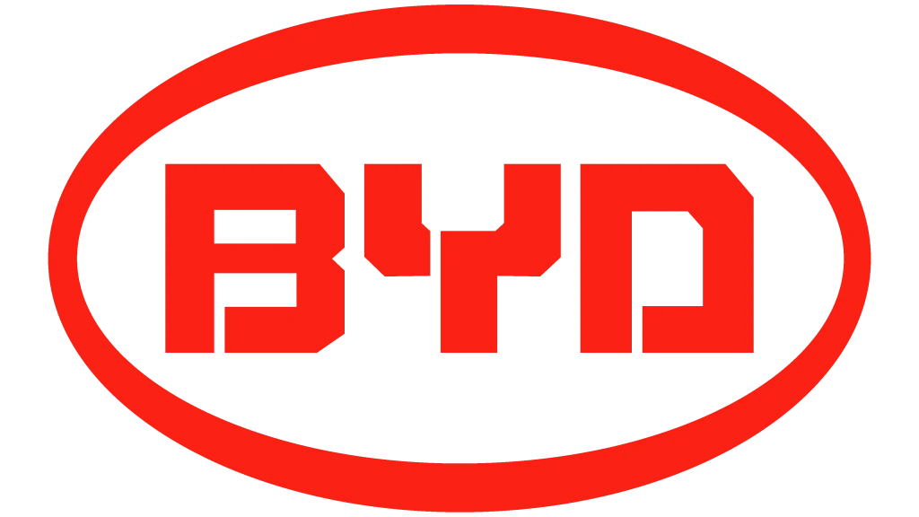 History of the BYD logo (Build Your Dreams)