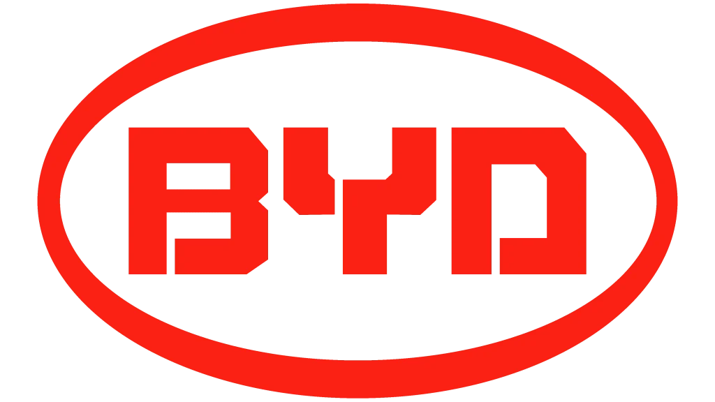 ประวัติความเป็นมาของโลโก้ BYD (Build Your Dreams)