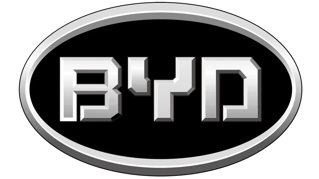 ประวัติความเป็นมาของโลโก้ BYD (Build Your Dreams)