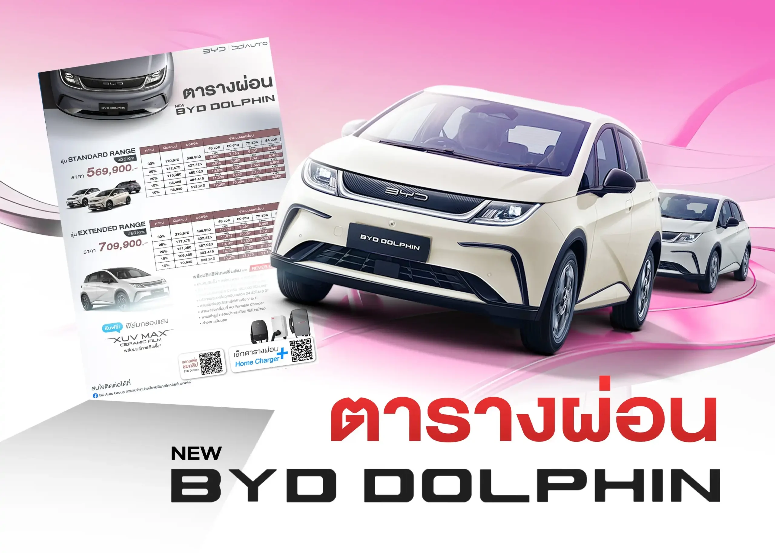ตารางผ่อน NEW BYD DOLPHIN รุ่นประกอบไทย อัพเดตล่าสุดปี 2024 (รวม Home Charger) 1 BYD BD Auto Group