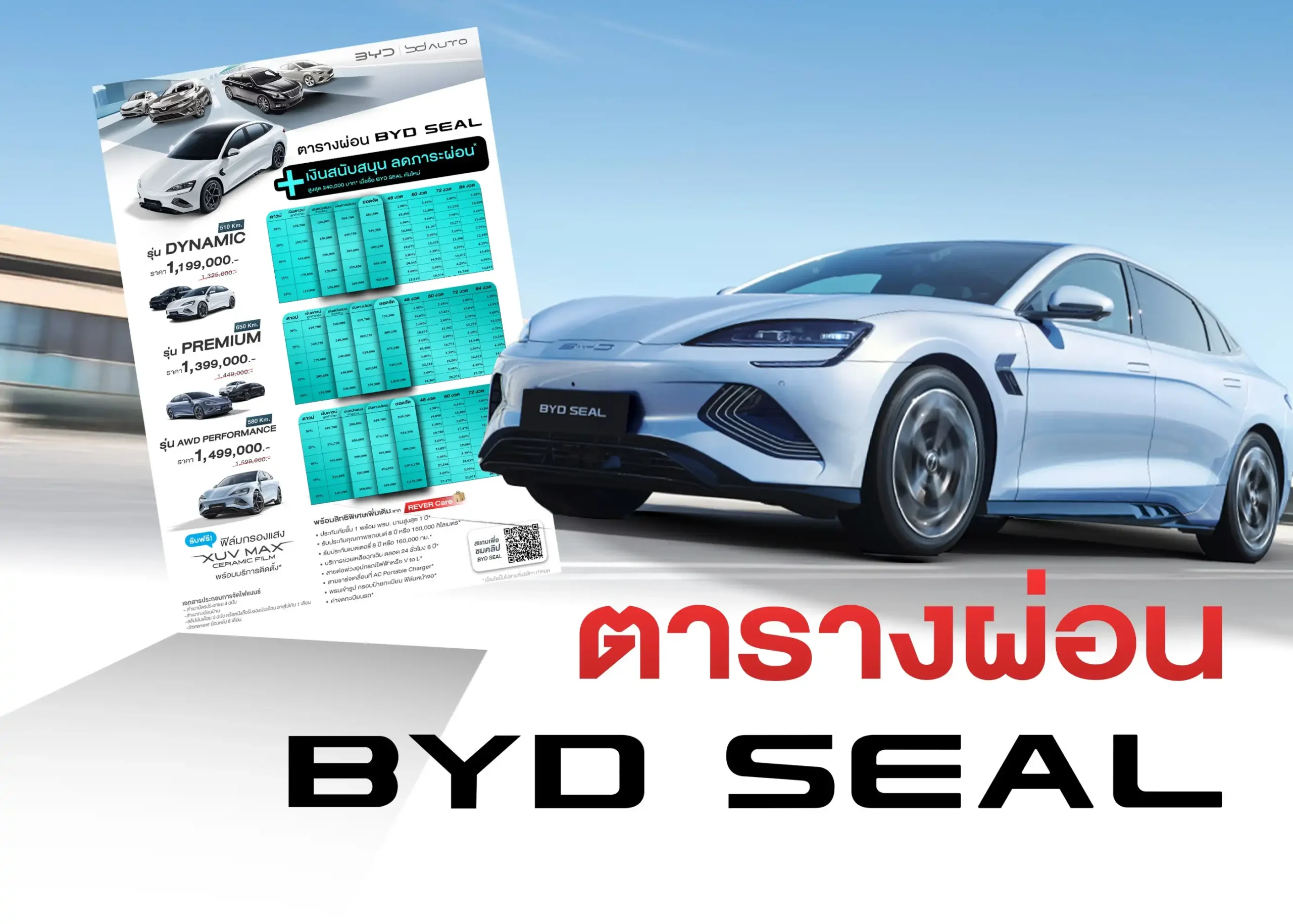 ตารางผ่อน BYD SEAL และเงินสนับสนุน ลดภาระผ่อน 1 BYD BD Auto Group