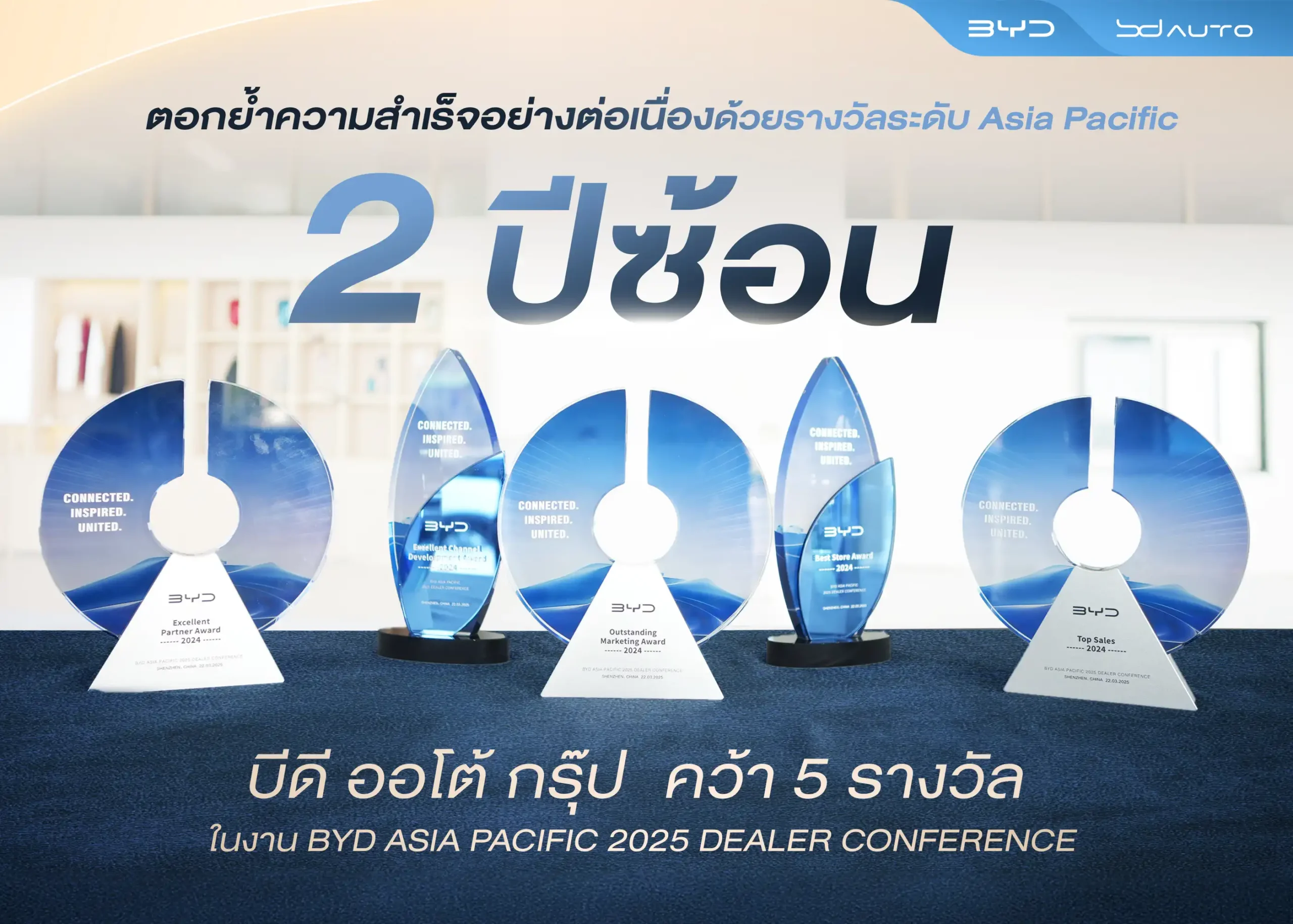BYD BD Auto Group