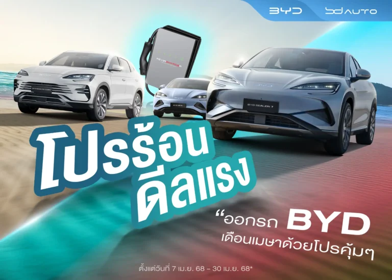 popup ads เมษา 68