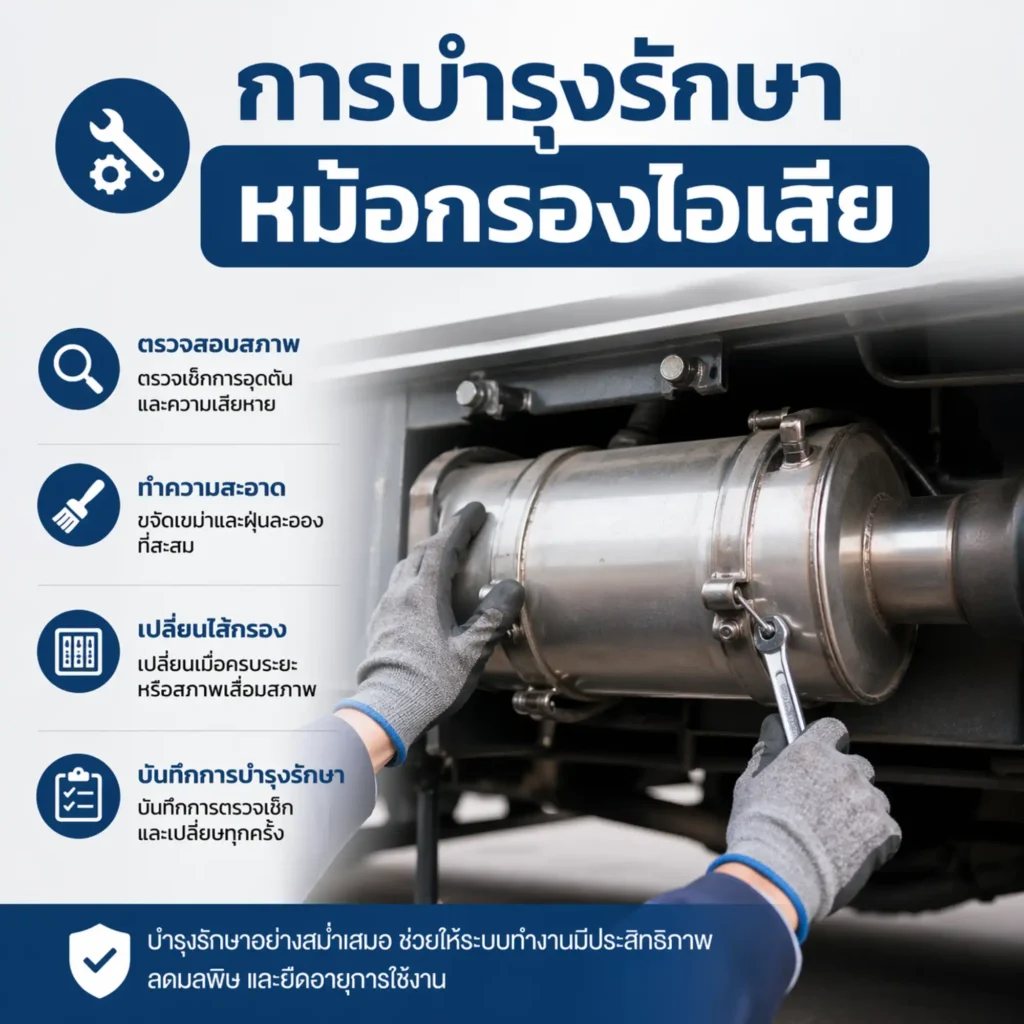 การบำรุงรักษาหม้อกรองไอเสีย Horizontal