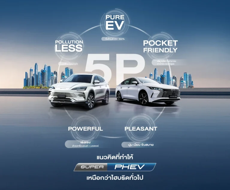 BYD SEALION 5 DM-i-byd-seal-5-dm-i-content-desktop (Vertical)