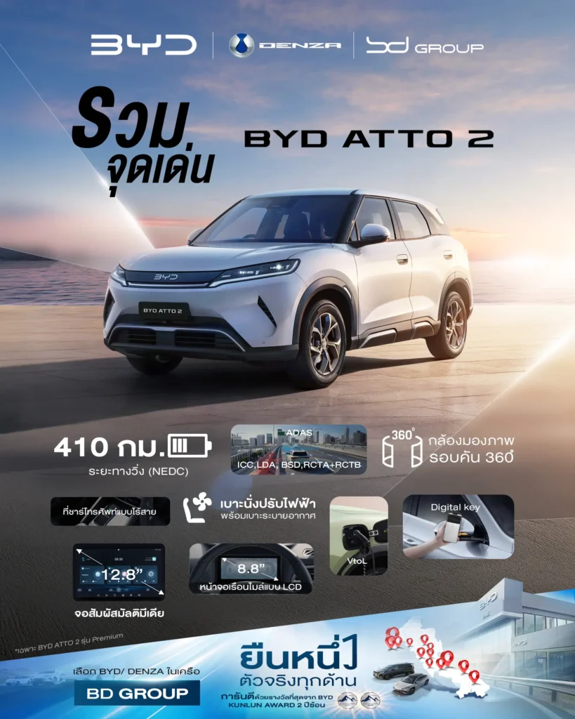 เปรียบเทียบรถ BYD ทุกรุ่นในไทย รุ่นไหนเหมาะกับคุณ? เช็กราคา ระยะทาง และการใช้งาน 2 Pros atto2 819x1024