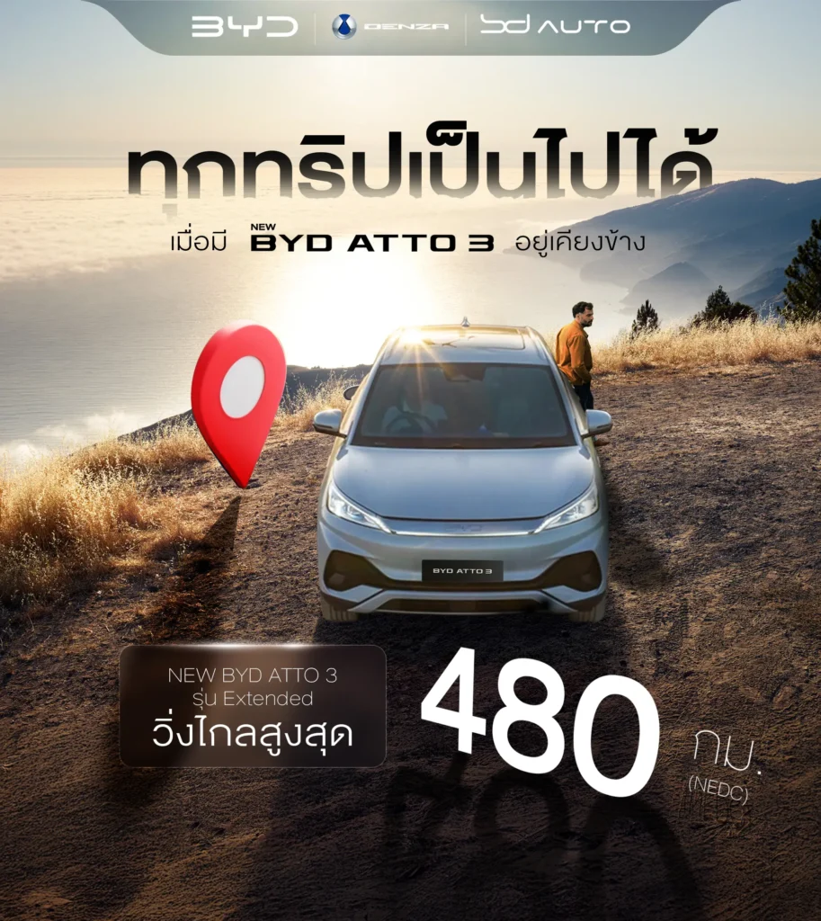 วิธีชาร์จรถยนต์ไฟฟ้า คู่มือชาร์จ EV ที่บ้านและสถานีสาธารณะ 5 วิธีชาร์จรถยนต์ไฟฟ้า คู่มือชาร์จ EV ที่บ้านและสถานีสาธารณะ