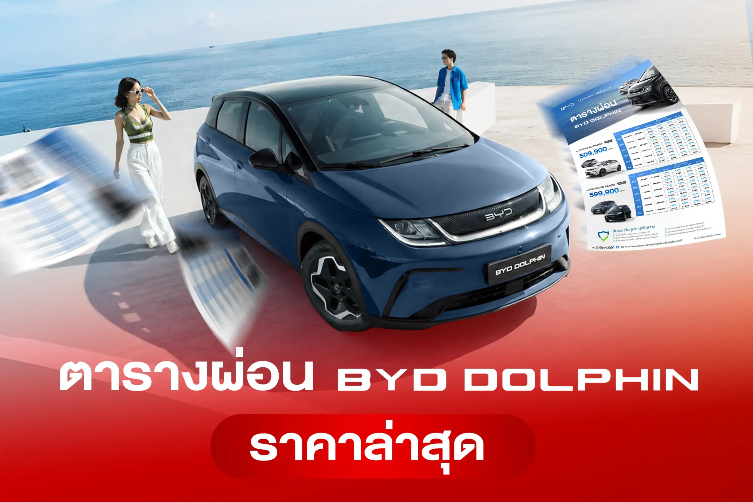 ตารางผ่อน BYD DOLPHIN ราคา ดาวน์ และค่างวดล่าสุด 1 byd dolphin finance plan scaled